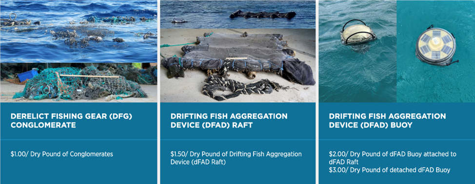 derelict fishing gear image