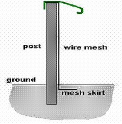 pest proof fence design kaena