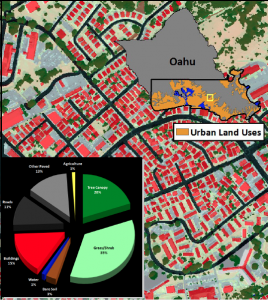 Urban Land Use features are shown along with existing tree canopy cover