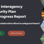 2025 Hawaii Interagency Biosecurity Plan Progress Report Graphic