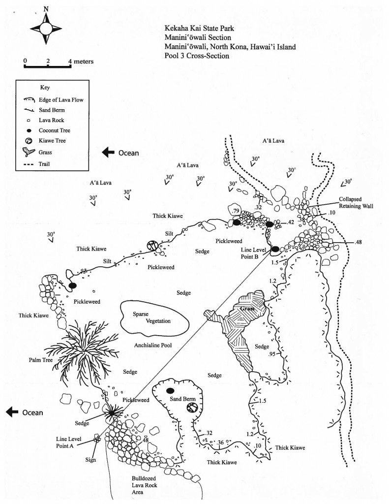 Kekaha Kai Site Plan