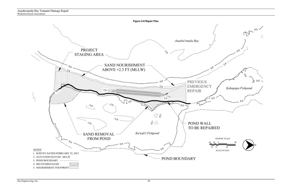 Kualii Site Plan